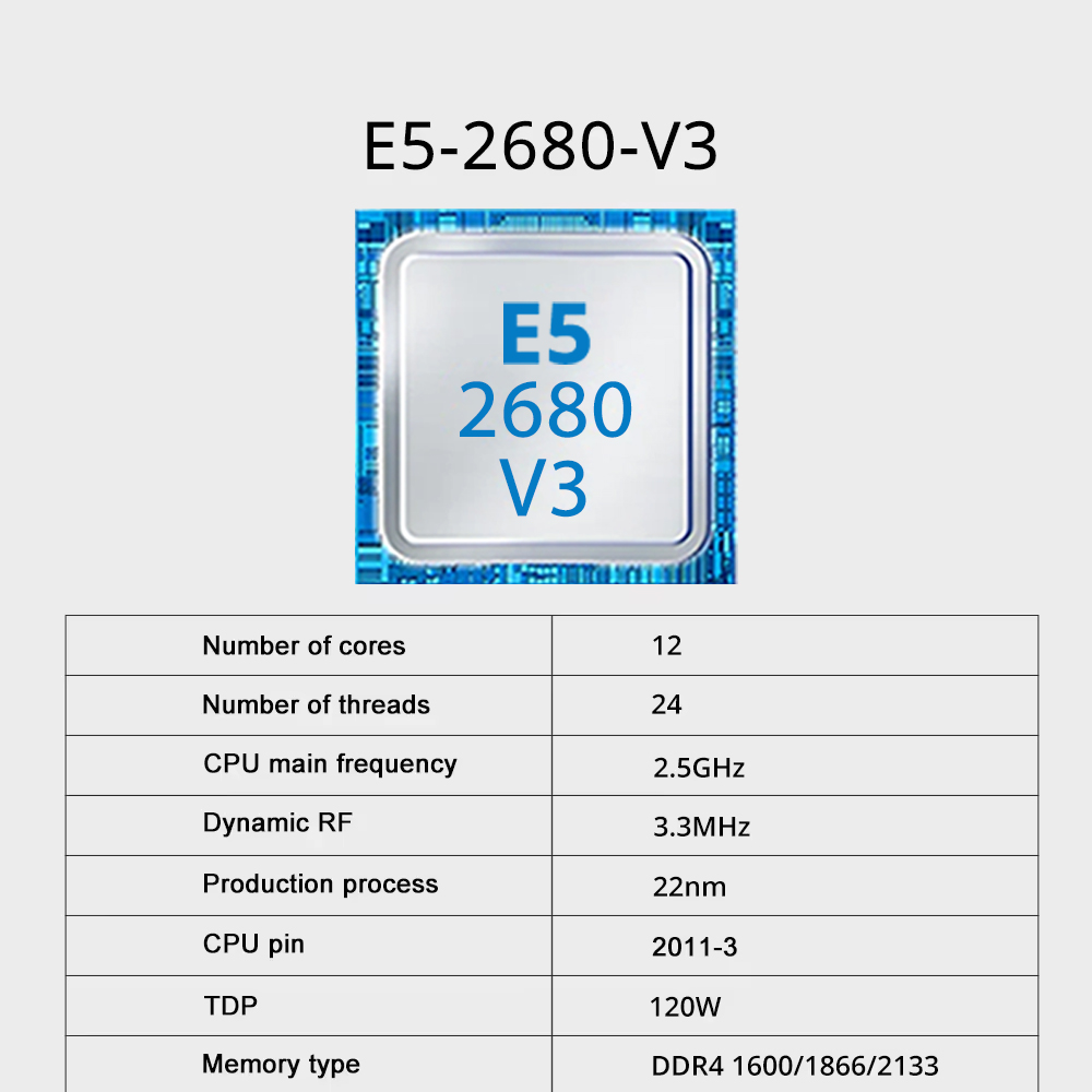 Gaming-moederbordkit SOYO X99  - Dual Lga2011-3 Server Motherboard Combo recensie en prijs