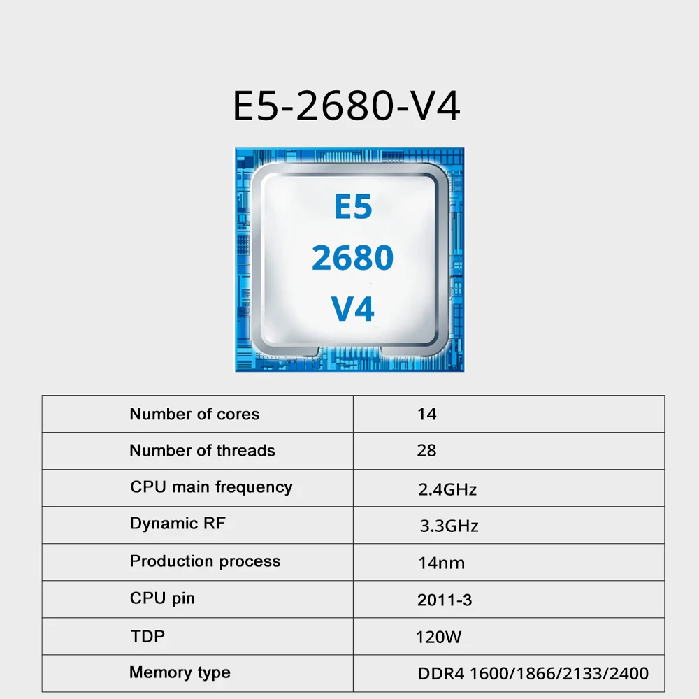 SOYO X99 Dual Gaming Moederbor - Dual Lga2011-3 Server Motherboard Combo recensie en prijs