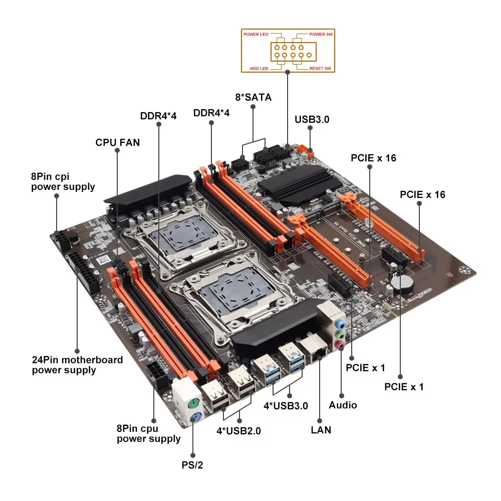 X99 Dual CPU SOYO Gaming Moede - Dual Lga2011-3 Server Motherboard Combo recensie en prijs