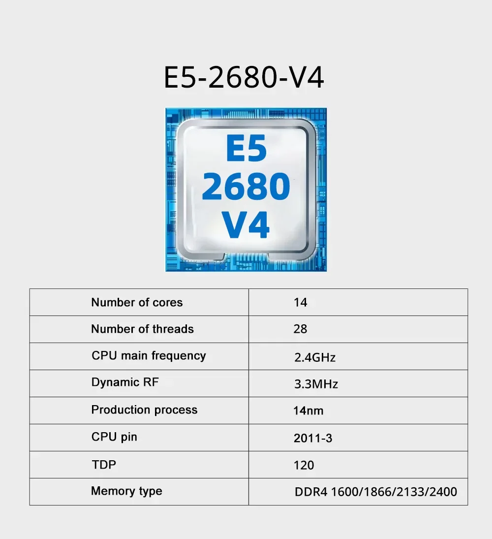 X99 Dual CPU Moederbord Kit In - Dual Lga2011-3 Server Motherboard Combo recensie en prijs