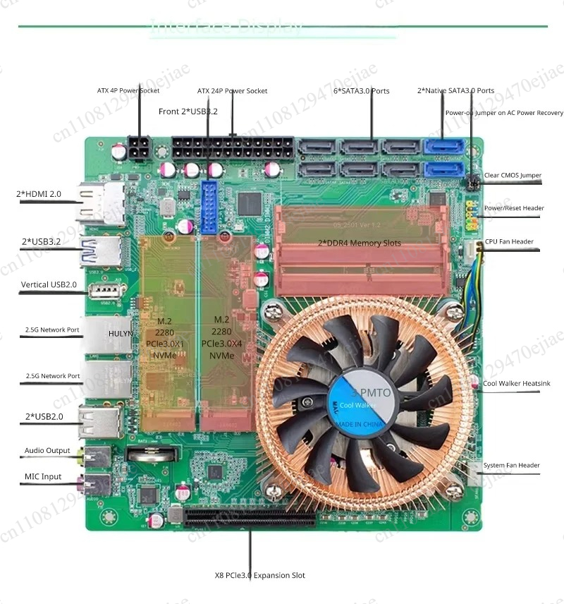 SZBOX NAS moederbord - AMD Ryz - Mini Itx Dual 2.5G Nas Motherboard recensie en prijs