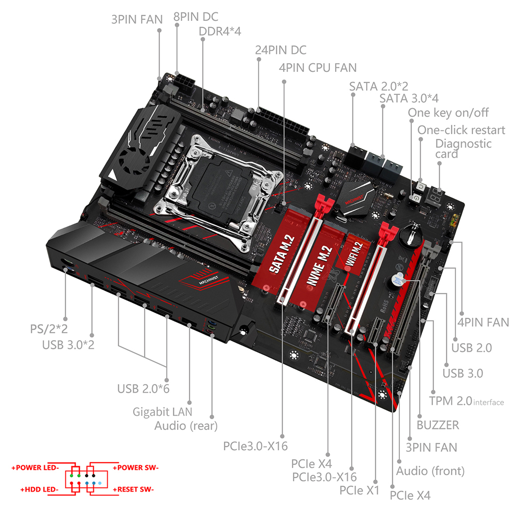 MACHINIST X99 MR9A PRO MAX moe - X870E Atx Motherboard recensie en prijs