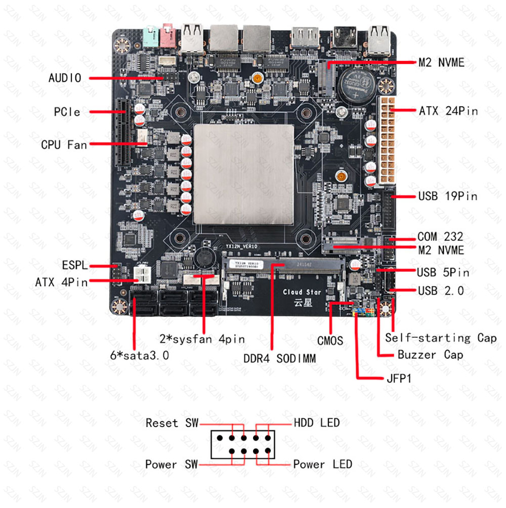 Mini-ITX N150 NAS-moederbord D - Mini Itx Dual 2.5G Nas Motherboard recensie en prijs